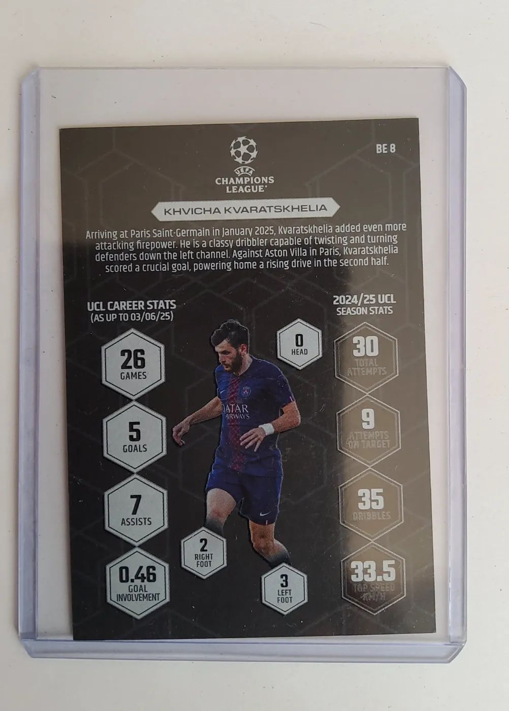 topps UEFA Champions League Black Edge Edition 2024 Nr. BE 8 Khvicha Kvaratskhelia, Zustand Gut, Rückseite