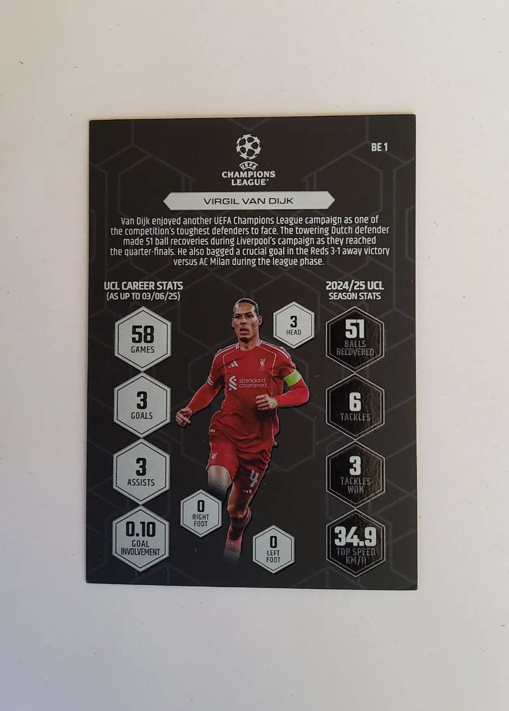 topps Match Attax Extra UEFA Champions League 2024 Nr. BE 1 Virgil van Dijk, Zustand Gut, Rückseite