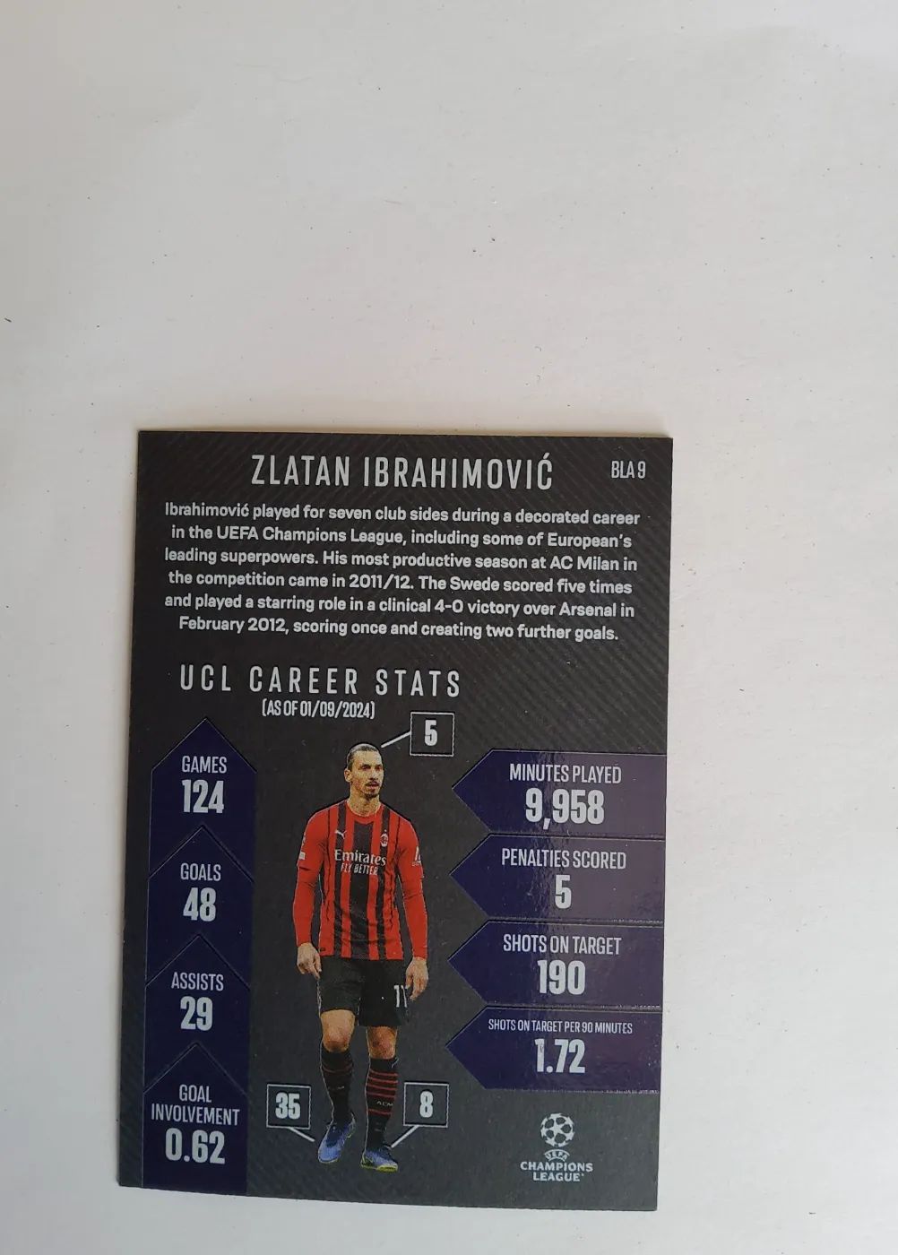 topps Match Attax Extra UEFA Champions League 2024 Nr. BLA 9 Zlatan Ibrahimović, Zustand Gut, Rückseite
