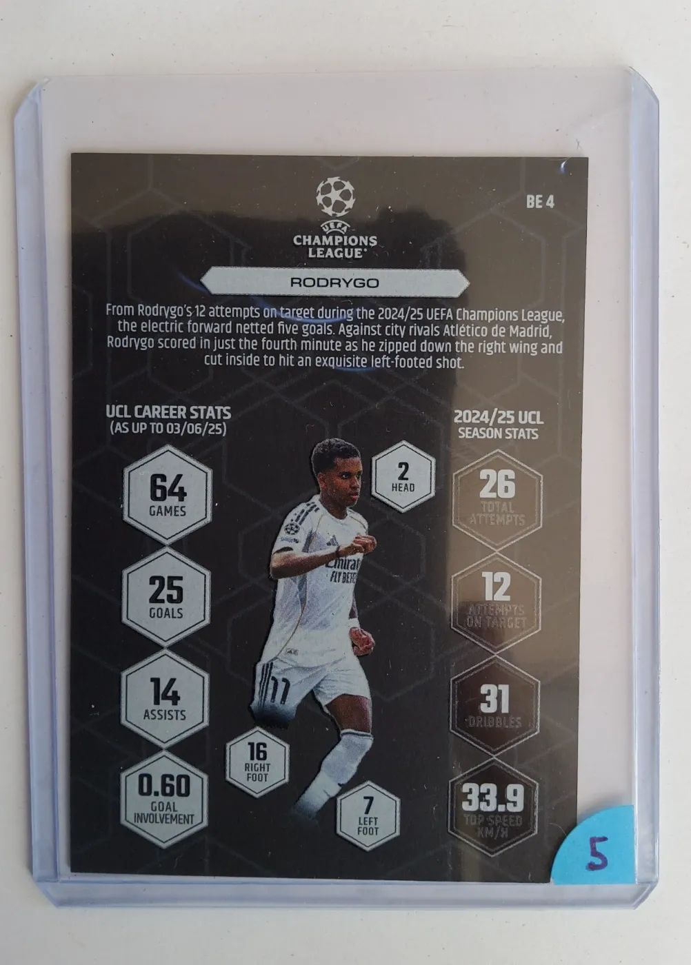 topps Match Attax UEFA Champions League 2024 Nr. BE 4 Rodrygo, Zustand Gut, Rückseite