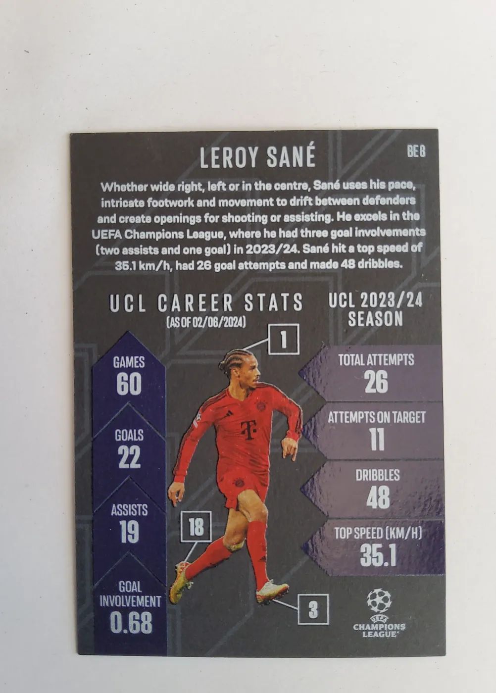 topps Match Attax UEFA Club Competitions 2024 Nr. BE8 Leroy Sané, Zustand Gut, Rückseite