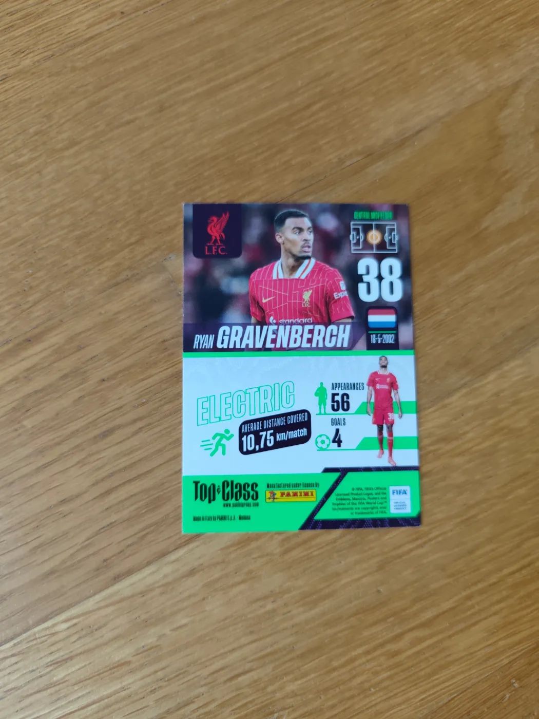 panini Top Class 2024 Nr.  Ryan Gravenberch, Zustand Neu, Rückseite