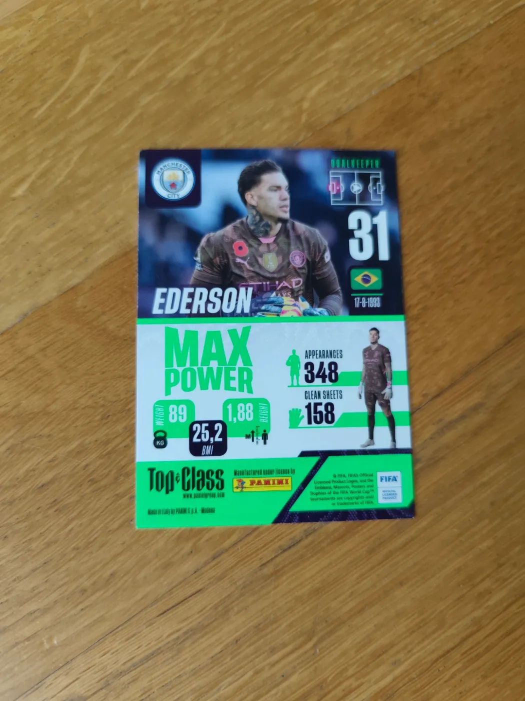 panini Top Class 2024 Nr.  Ederson, Zustand Sehr gut, Rückseite