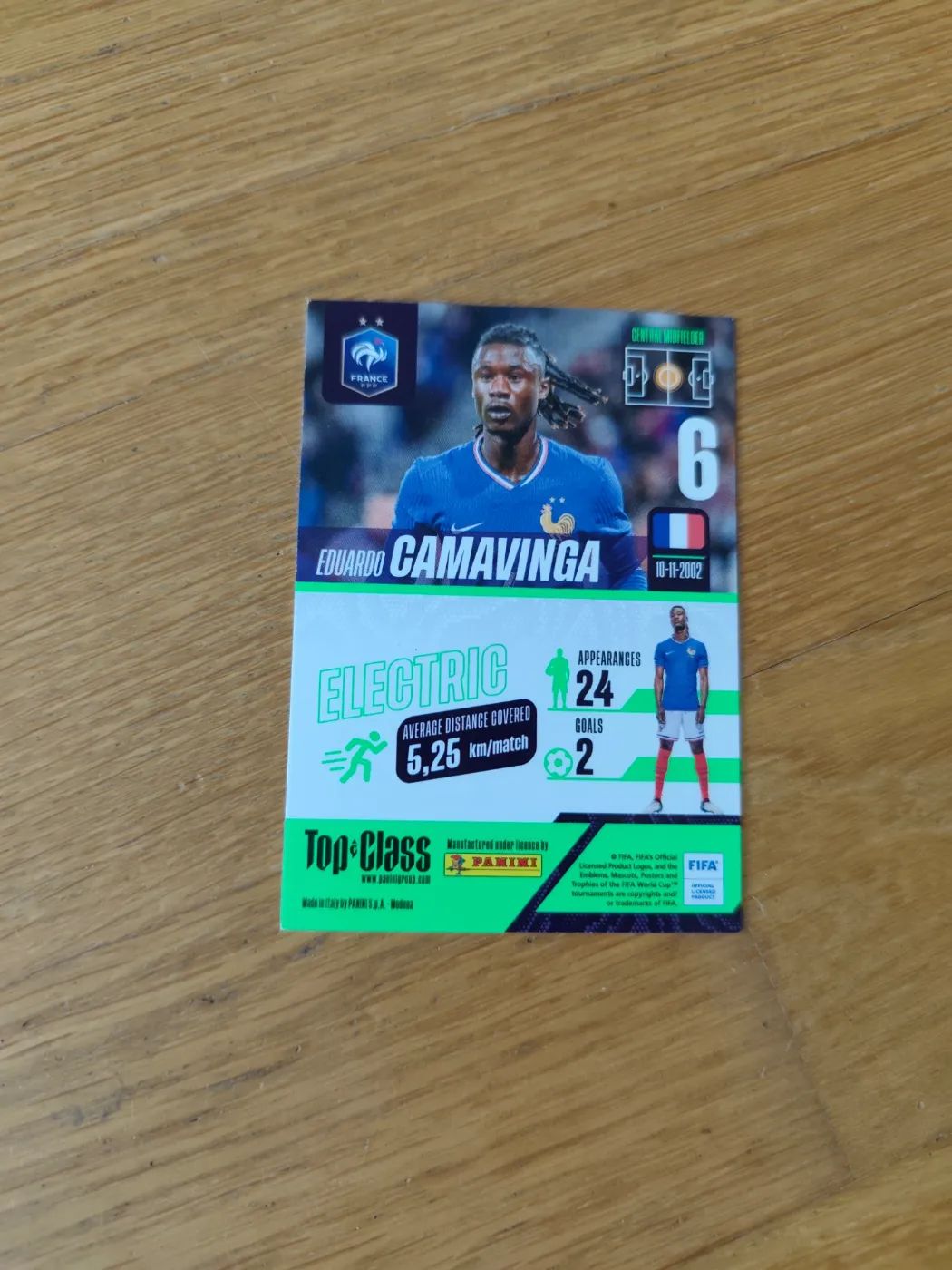 panini Top Class 2024 Nr.  Eduardo Camavinga, Zustand Neu, Rückseite